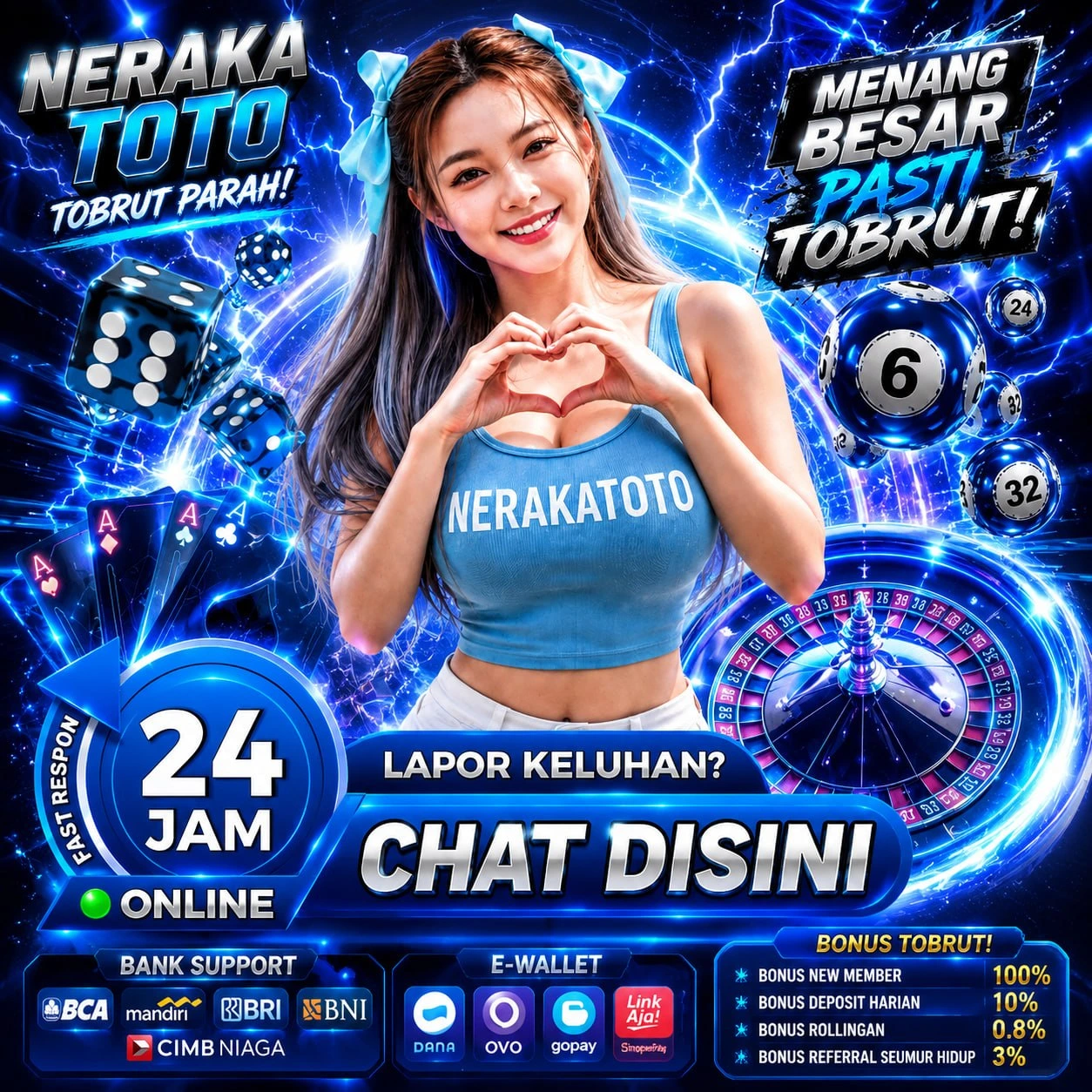 Daftar NERAKATOTO